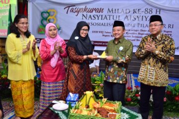 88 Tahun Nasyiatul Aisyiyah, Lawan Kekerasan Terhadap Perempuan Hingga Go Internasional